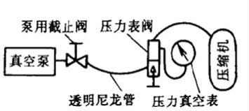 �_����ձó���Օr(sh��)�g��·�B��ʾ��D