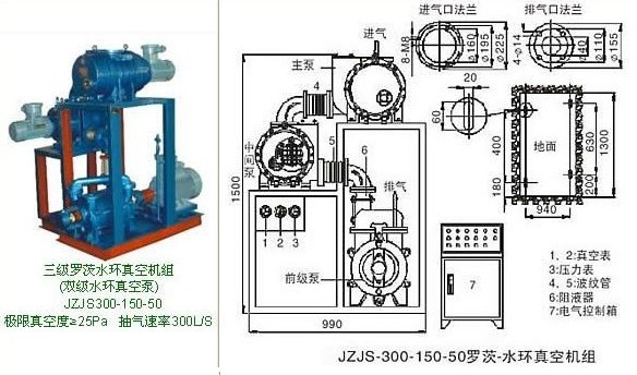 JZJS系列羅茨水環真空機組的結構圖與安裝尺寸