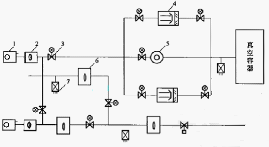 ���ϵ�yԭ��D